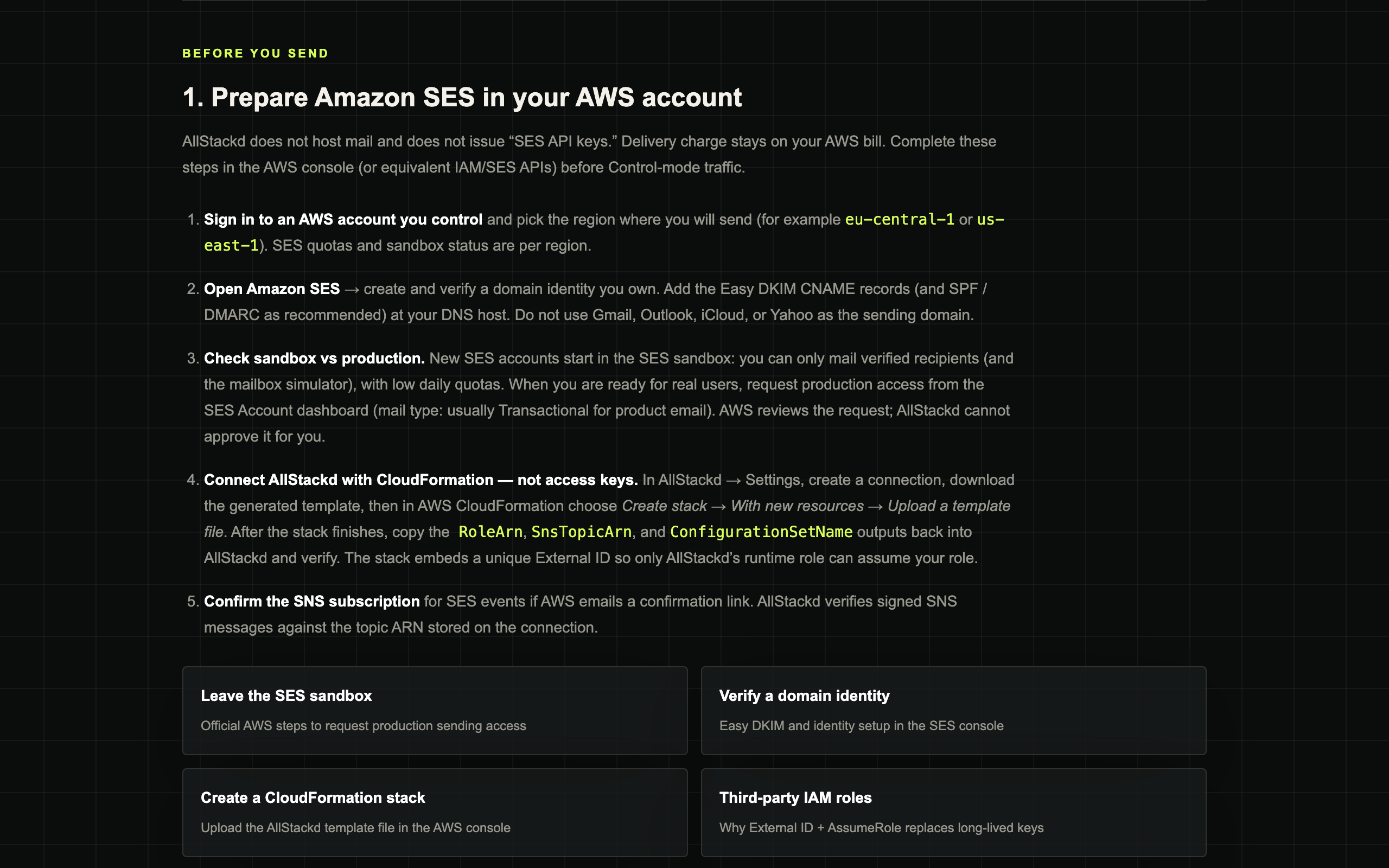 AllStackd docs — prepare Amazon SES and connect with CloudFormation, not access keys