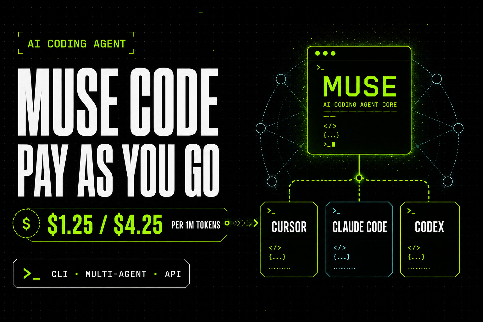 Muse Code vs Cursor and Claude Code — multi-agent terminal coding graphic