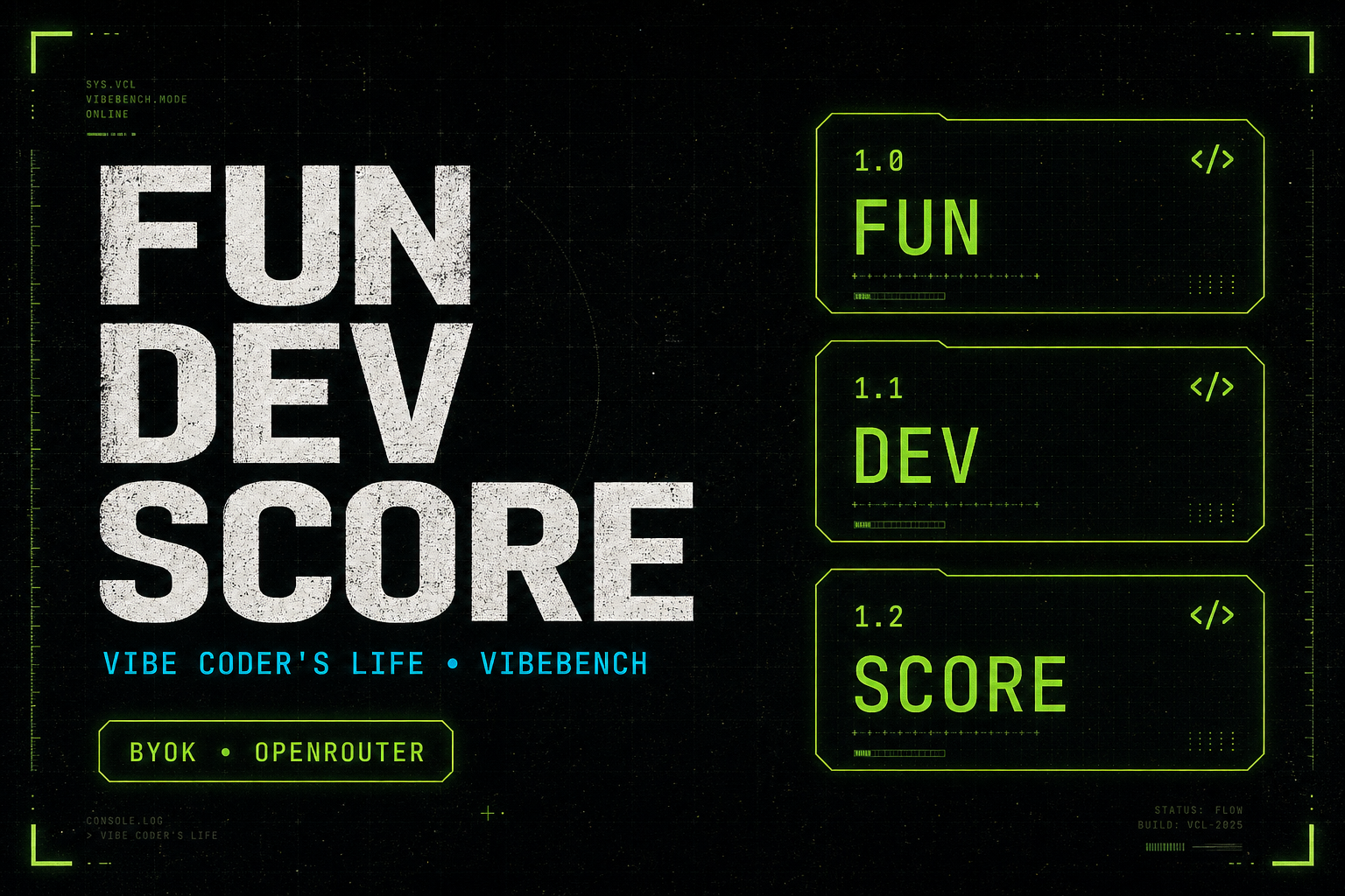 VCL VibeBench Fun, Dev, and Score — BYOK on OpenRouter